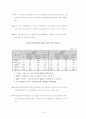 출자총액 제한제도 22페이지
