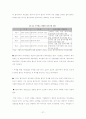 출자총액 제한제도 31페이지