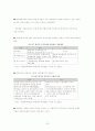 출자총액 제한제도 37페이지