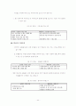 출자총액 제한제도 48페이지