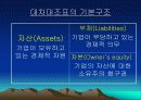 회계와 법인세법 6페이지
