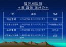 회계와 법인세법 13페이지
