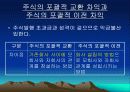 회계와 법인세법 21페이지