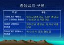 회계와 법인세법 27페이지