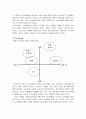 [마케팅] 담배산업 분석 & BAT코리아(British American Tobacco Korea) 분석 9페이지