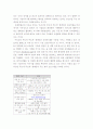 [조직] 인간 존중의 경영ㅡ대한민국을 사로잡은 유한킴벌리 6페이지