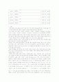 전기전도도 실험 10페이지