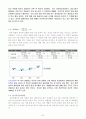 [재무관리, 마케팅] 제일모직 기업경영분석 및 재무분석 완벽 34페이지