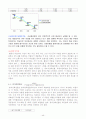 [재무관리, 마케팅] 제일모직 기업경영분석 및 재무분석 완벽 45페이지