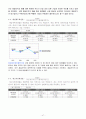 [재무관리, 마케팅] 제일모직 기업경영분석 및 재무분석 완벽 47페이지