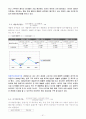 [재무관리, 마케팅] 제일모직 기업경영분석 및 재무분석 완벽 51페이지
