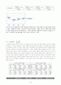 [재무관리, 마케팅] 제일모직 기업경영분석 및 재무분석 완벽 56페이지