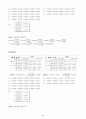 [재무관리, 마케팅] 제일모직 기업경영분석 및 재무분석 완벽 80페이지