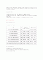 AM송수신기 및 전자파 77페이지