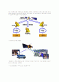 위성통신 19페이지