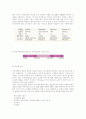위성통신 24페이지