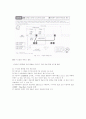 위성통신 40페이지