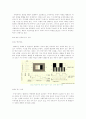 화상통신 20페이지
