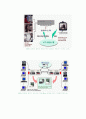 화상통신 40페이지