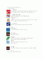 [마케팅] 코카콜라 마케팅 전략 완벽 분석 4페이지
