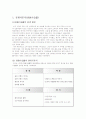 [마케팅] 두산 소주 처음처럼 완벽 분석 7페이지