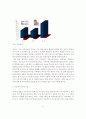 [마케팅] 영화제작사 사이더스(Sidus FNH) Ceo 차승재 분석 4페이지