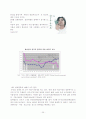 진로소주 참이슬의 해외진출 완벽 분석 25페이지