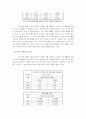 [투자론, 재무관리] 주식 시장에서 투자자 유형에 따른 투자행태와 성과차이 연구 9페이지