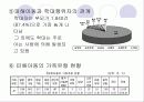 아동이 있는 가정 22페이지