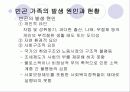 아동이 있는 가정 28페이지