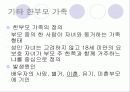 아동이 있는 가정 35페이지