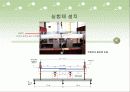 외피형태에 따른 FRP 보강근의 겹침 이음길이 18페이지