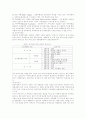 도박(카지노) 문화의 세계 23페이지