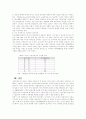 도박(카지노) 문화의 세계 28페이지