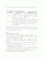 도시공간 속의 테마파크 8페이지
