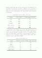 가족여가로서의 e-sports 12페이지