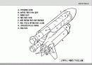 챌린저호 폭발 사고 - 거대과학기술의 운명 7페이지