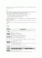 비행과 보호관찰 청소년들에 관한 조사 및 프로그램 작성 6페이지