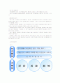 성공적인 전문병원이라 할 수 있는 우리들 병원에 대한 분석 및 현 상황에 대해 살펴본 후 나아갈 방향을 제시하시오. 12페이지