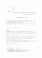 우리나라 해외투자 현황, 외국 기업의 국내 투자 및 전북의 외국자본 유치전략에 관한조사 30페이지