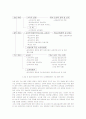 지방교육자치제도의 논리와 문제점 및 재구조화 방안 27페이지