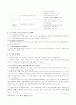 정보격차와 해소방안 2페이지