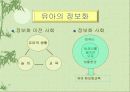 유아 멀티미디어 교육 11페이지