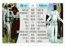 컴퓨터학 전공의 비젼 3페이지