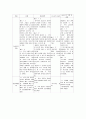 저소득 부자세대 가족의 위기개입과정과 사례관리 8페이지