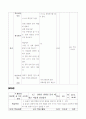 과학 수업 지도안 - 중1 물질의 세 가지 상태 18페이지