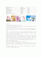 인터넷 소설에 대해 .... 13페이지