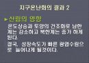 지구온난화에 대해서. 8페이지