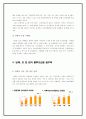 김치냉장고 딤채의 블루오션과 포지셔닝전략 8페이지