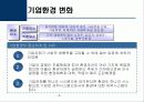 경영환경의 변화 3페이지